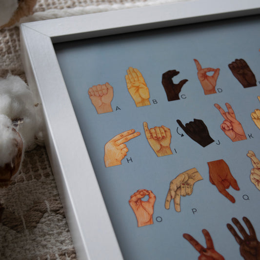 Poster DIN A4 Alphabet sign language