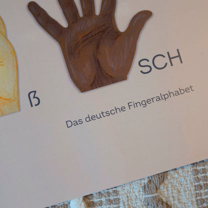 Poster DIN A1 Alphabet sign language