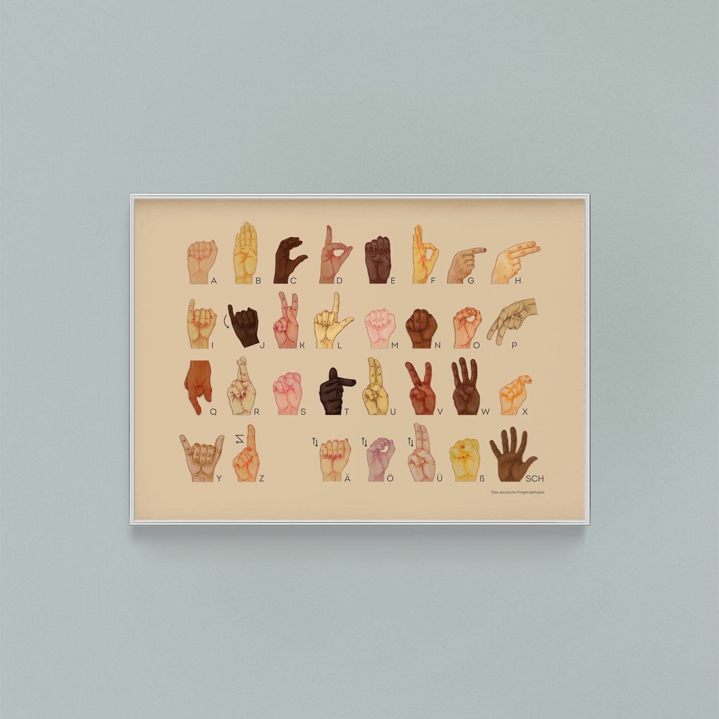 Poster DIN A1 Alphabet sign language
