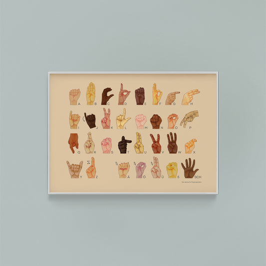 Poster DIN A1 Alphabet sign language