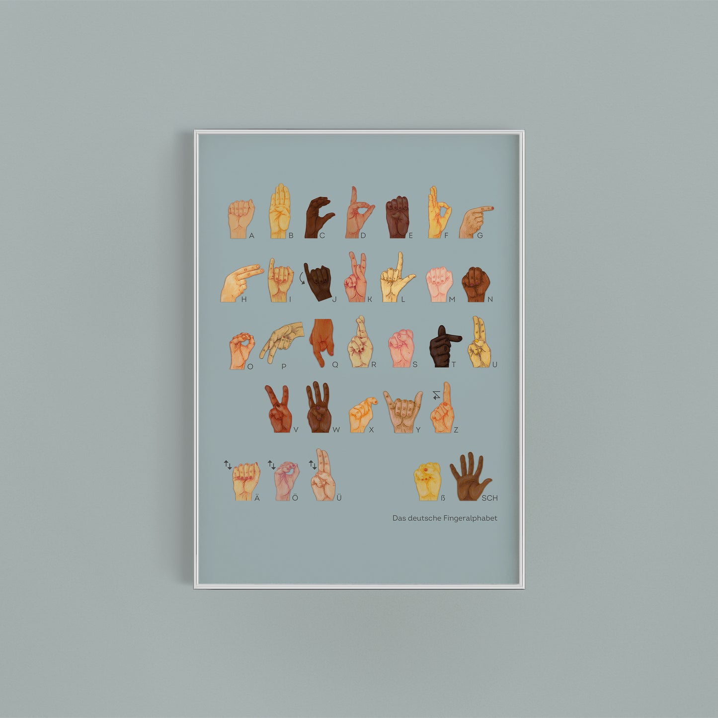Poster  DIN A4 Alphabet sign language